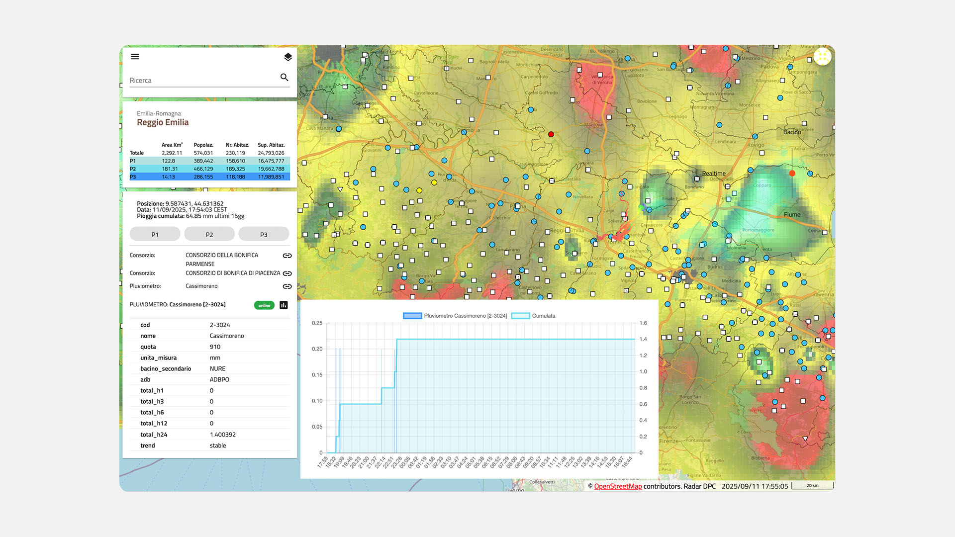 NapaGEO Media Gallery